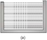 Mechanical Properties of Fluids: Part 1 | Science & Technology for UPSC CSE